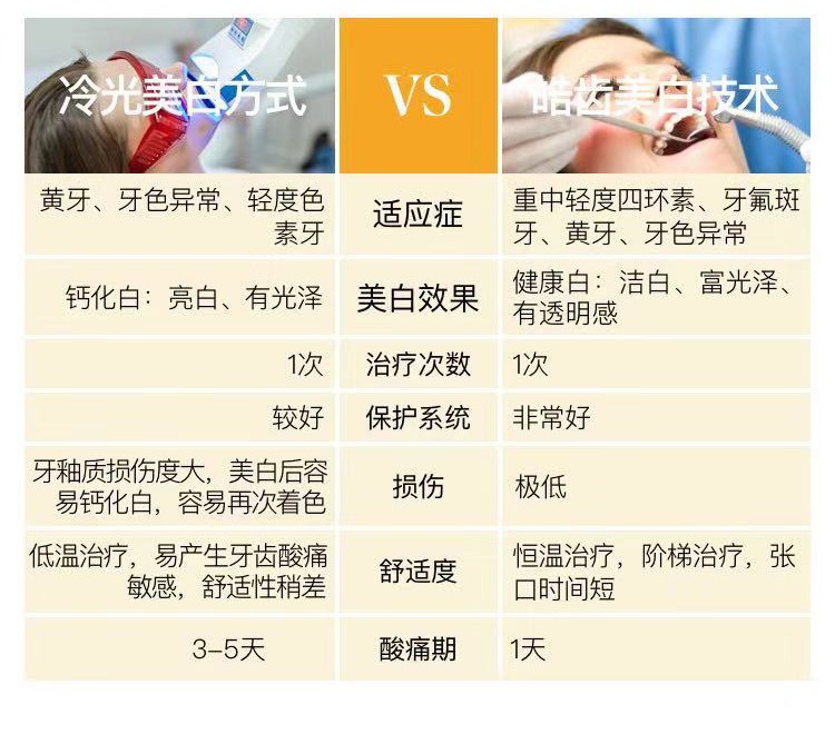 牙齿美白3-1.jpg